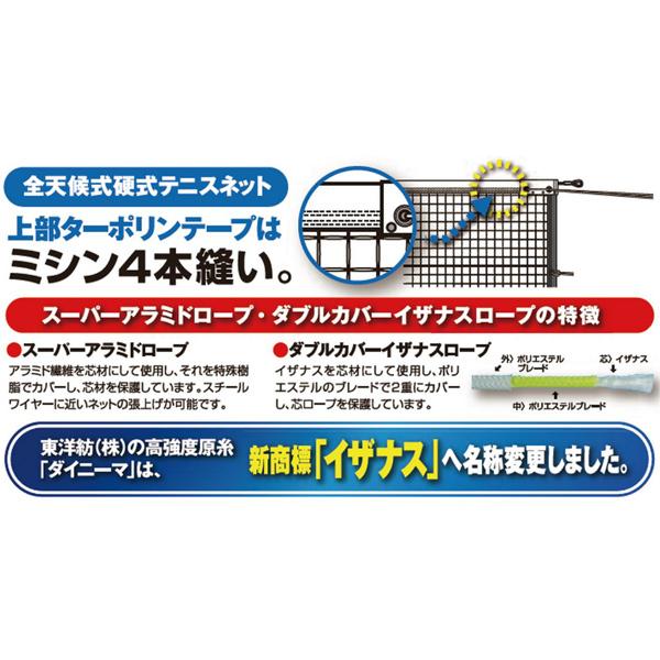 寺西喜ネット テニスコート用品 全天候式上部ダブル硬式テニスネット（KT-4257／KT-4258） 設備、備品