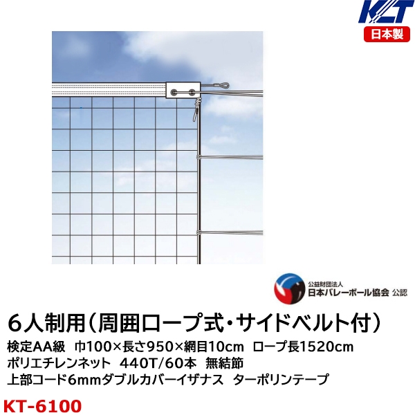 KTネット 無結節ソフトテニスネット 日本製 〔サイズ：12.65×1.06m〕 KT216