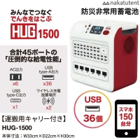 HUG-1500
